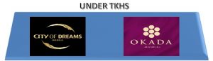under tkhs